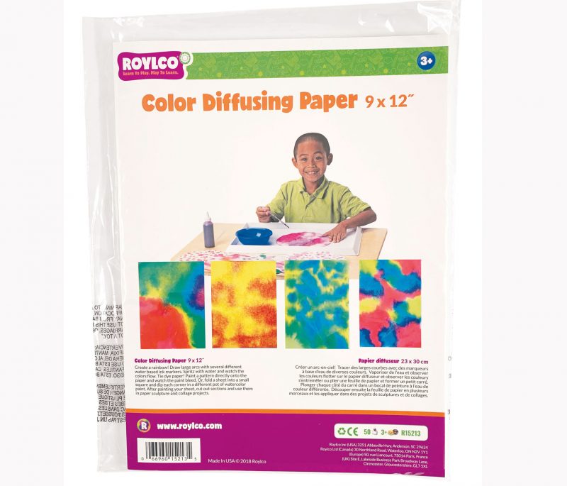 Colour diffusing paper sheets packaging.